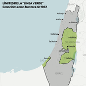 Golpe de efecto de Abascal al reunirse con Netanyahu