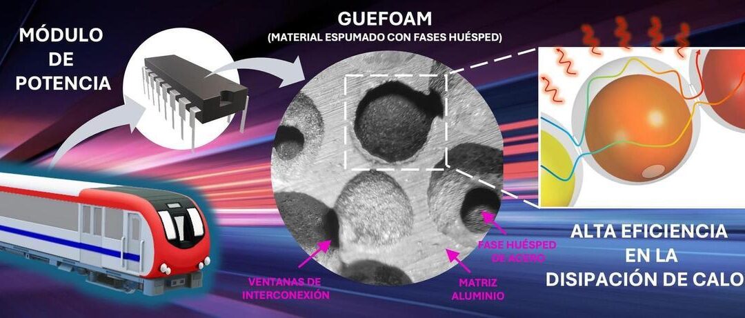 Investigadores de la Universidad de Alicante hallan una solución contra el sobrecalentamiento de los aparatos electrónicos