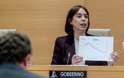 Diana Morant, PSOE | Morant, de Málaga a Malagón
